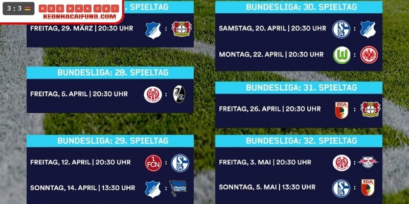 Bundesliga - Thông tin chính xác mỗi tuần