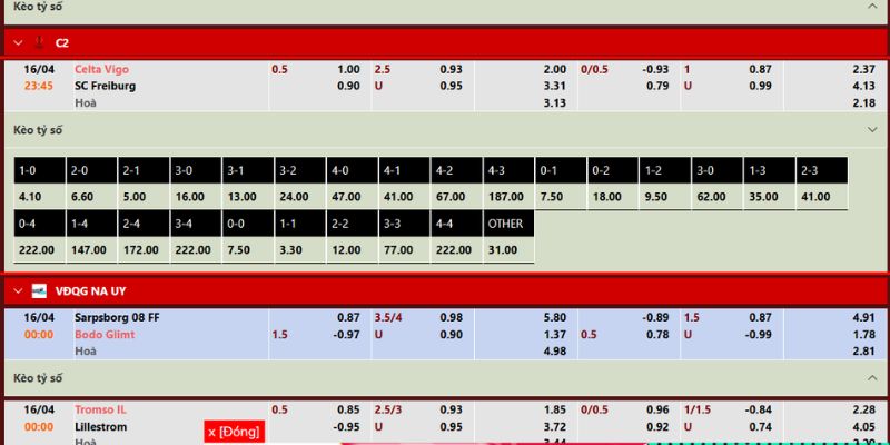 Nhận Định Celta Vigo Vs Sc Freiburg 23:45 Ngày 16/04 - UEFA Europa League 4 Soi kèo Celta Vigo Freiburg chi tiết