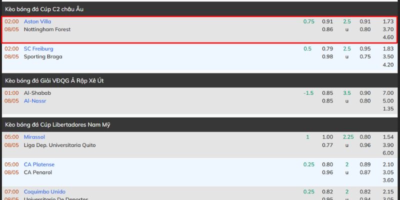 Nhận Định Aston Villa Vs Nottingham Forest Lúc 2H00 Ngày 08/05 - Europa League 4 Soi kèo chuẩn trận 2:00 ngày 8/5