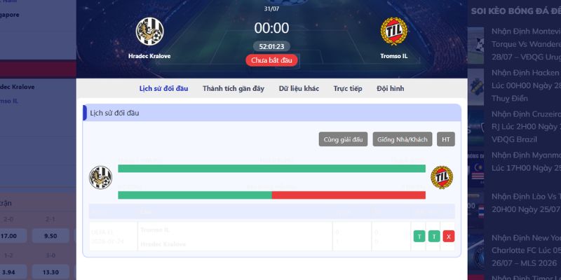 Nhận Định Hradec Kralove Vs Tromso IL Lúc 00H00 Ngày 31/07 - Cúp C2 2 Thống kê mới nhất về quá khứ đối đầu giữa hai đội